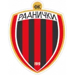 FK Radnički Zrenjanin
