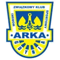 Arka Gdynia1929
