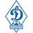 Dynamo Makhachkala II