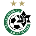 Maccabi Haifa Samuel Under 19