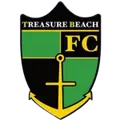 Treasure Beach FC