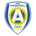 FK Arsenal Tivat