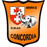 MMKS Concordia Elbląg