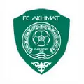 Akhmat Grozny U21