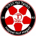 Hapoel Nazareth Illit FC