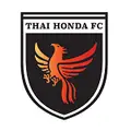 FC Thailand Honda